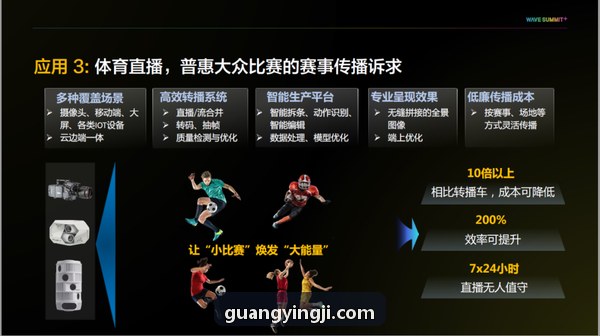 小游戏数据画像与促活系统