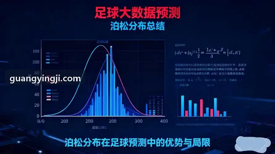 小游戏全链路合规方案